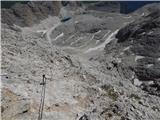 Rifugio Gardeccia - Catinaccio d'Antermoia / Kesselkogel